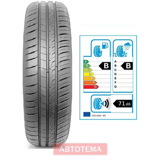 195/65R15 95T 195/65R15 95T