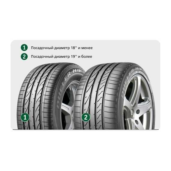 Купить Летняя шина BRIDGESTONE Dueler H/P Sport 315/35R20 110W Run Flat