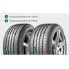 Купить Летняя шина BRIDGESTONE Dueler H/P Sport 255/50R19 103W