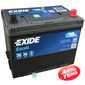 Купить EXIDE Excell 70Ah-12v (266х172х223) R,EN 540