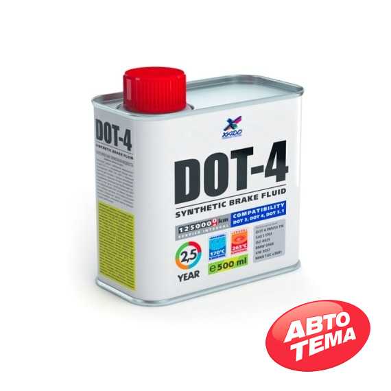 Купить Тормозная жидкость XADO DOT-4 (60л) XA 50603