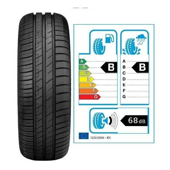 Купить Летняя шина GOODYEAR EfficientGrip Performance 205/60R16 92W Run Flat