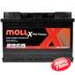 Аккумулятор MOLL X-Tra Charge - Интернет магазин резины и автотоваров Autotema.ua