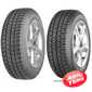 Купить Летняя шина DEBICA Passio 2 155/80R13 83T