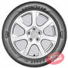 Купить Летняя шина GOODYEAR Eagle F1 Asymmetric 3 SUV 235/45R20 96V