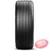 Купить Летняя шина PIRELLI POWERGY 215/50R17 95Y XL